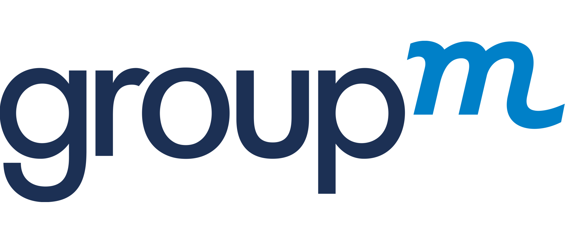 GroupM partners with SeenThis to reduce carbon emissions from digital advertising